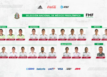 DEFINIDOS LOS 20 JUGADORES QUE BUSCARÁN EL BOLETO A TOKIO 2020