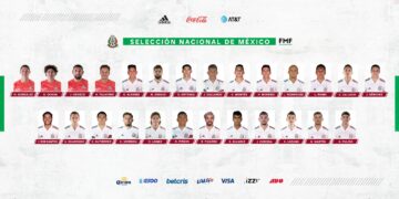 TATA MARTINO DEFINE LISTA PARA LOS PARTIDOS ANTE GALES Y COSTA RICA