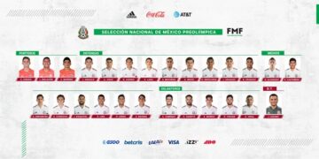JAIME LOZANO PRESENTA CONVOCADOS HACIA PREOLÍMPICO SUB-23