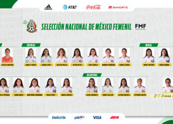 SELECCIÓN MEXICANA FEMENIL DEFINE CONVOCATORIA PARA GIRA EUROPEA