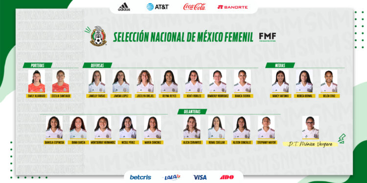 SELECCIÓN MEXICANA FEMENIL DEFINE CONVOCATORIA PARA GIRA EUROPEA