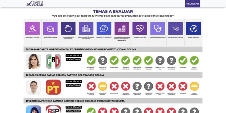 CALIFICAN A MARGARITA MORENO COMO LA MEJOR PARA LA ALCALDÍA