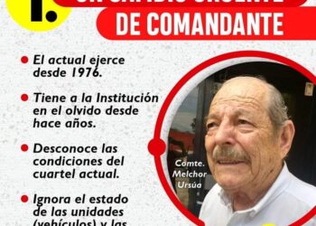 EXIGEN BOMBEROS DE COLIMA LA RENOVACIÓN DE LA COMANDANCIA; FUERA MELCHOR URSÚA