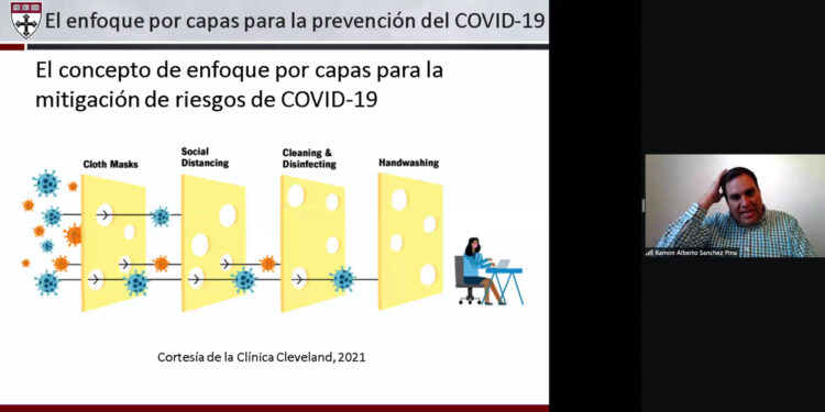 MEDIDAS SANITARIAS EN CONJUNTO SON MÁS EFECTIVAS CONTRA EL COVID19 MEDIDAS